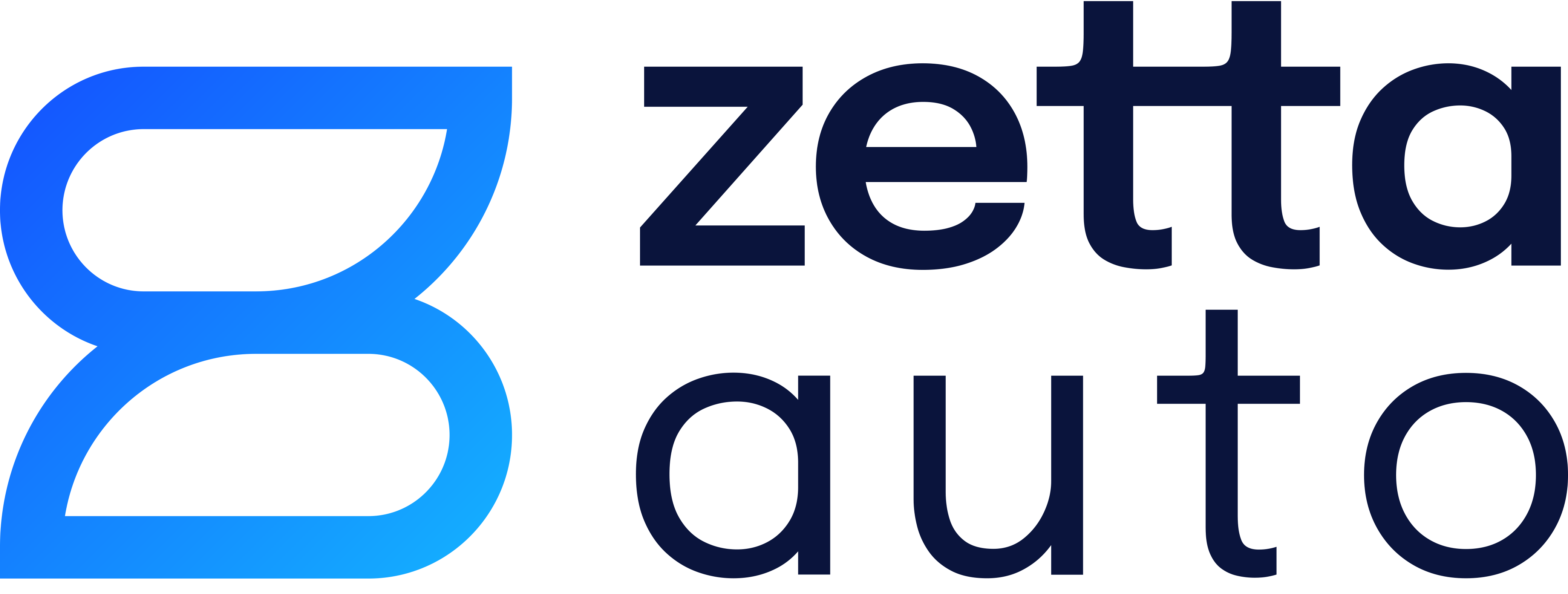 TTTech Auto and ZettaScale extend collaboration and launch Zetta Auto